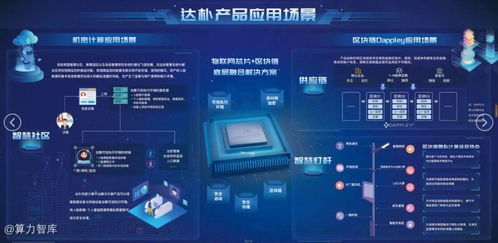 從隱私計算出發，共建Web3.0 達樸匯聯CEO張焱引領互聯網數據服務新范式